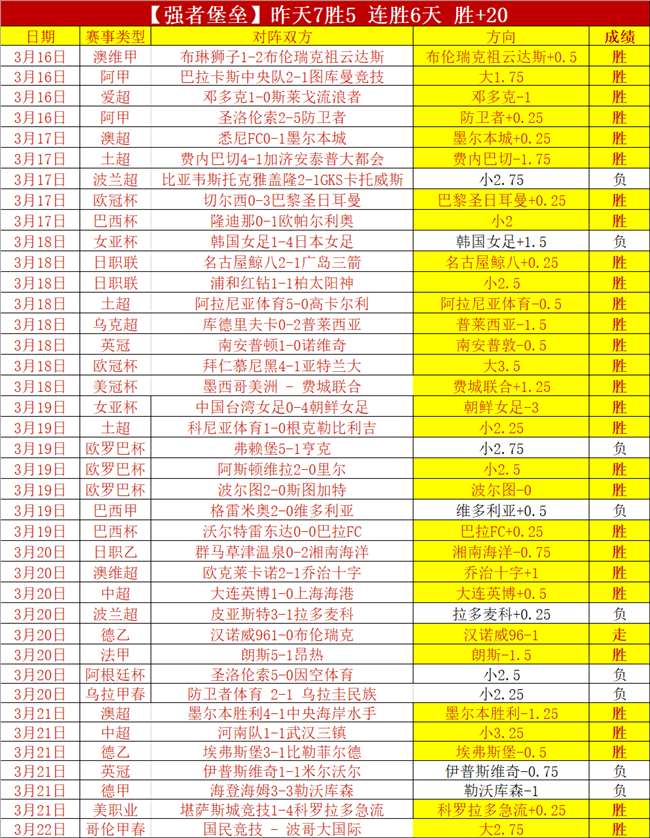 快船对决鹈,数据解析,Nba比分直播,NBA比分直播,NBA即时比分,NBA赛事比分,NBA比赛数据,篮球比赛资讯