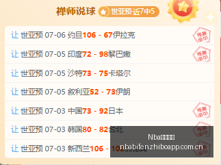 前瞻巴拉圭,冲冠之路,能否再创辉,NBA比分直播,NBA即时比分,NBA赛事比分,NBA比赛数据,篮球比赛资讯