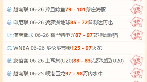 2026世界杯前瞻澳系，NBA赛事比分，早场赛事精选近19场命中13场，不容错过