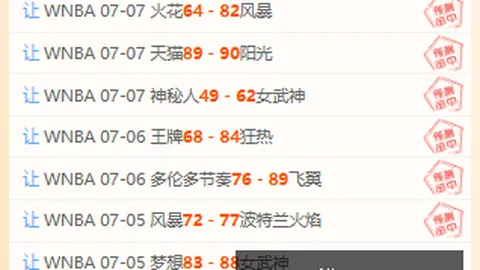 中国男篮首战告捷103-55大胜，两大悍将双20，全员闪耀对手无力招架